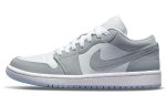 Jordan Air Jordan 1 Low 'Волк GREY' Нижняя юбка Резистентный Низкий Топ Винтажные баскетбольные кроссовки Женские Серый Белый