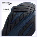 Saucony RIDE 17 Амортизаторы Slip-Resistant Дышащий Низкий Топ Тренировочные Спринт Беговые кроссовки Мужские Светло-Серый — изображение 8