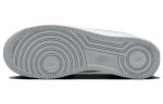 Nike Air Force 1 Low Топ Скейтборд Кроссовки Мужские Белые Серые — изображение 6